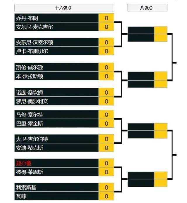 恩德里克有什么不同吗？——他仍在学习西班牙语，他对自己所取得的成就感到满意。